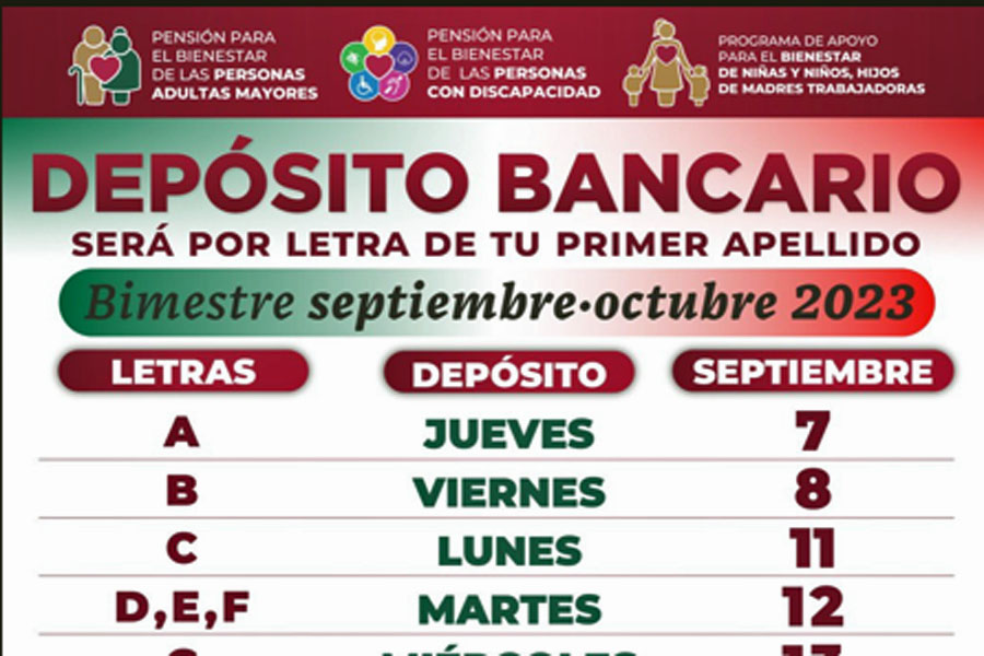 Inició Bienestar pago del bimestre septiembre-octubre