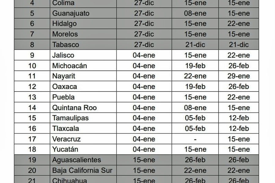 Publicó Morena calendario de resultados de encuestas