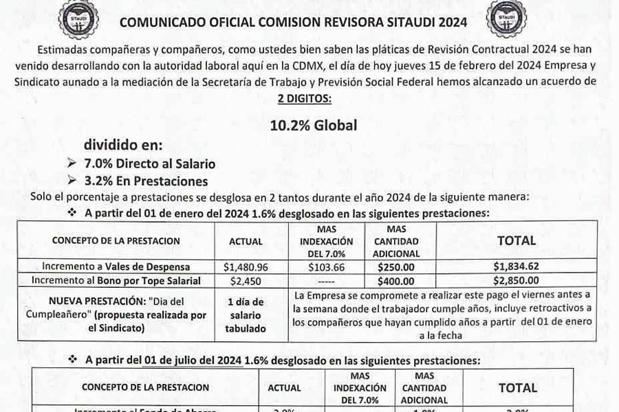 Aceptó sindicato 10.2 % de aumento y acaba huelga en AUDI