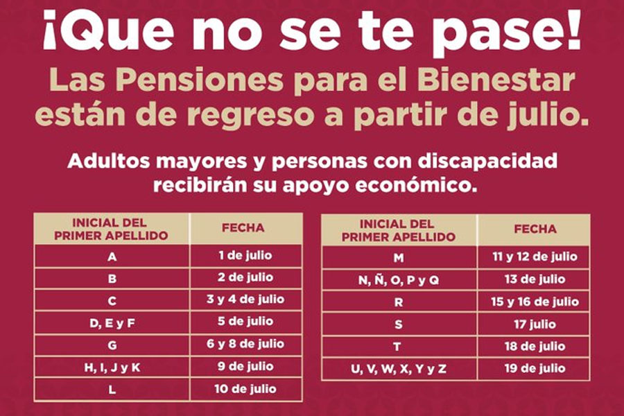 Sigue cobro de pensión Bienestar del bimestre julio-agosto